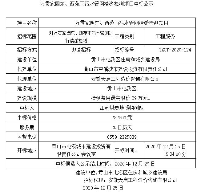 萬貫家園東、西苑雨污水管網清淤檢測項目中標公示